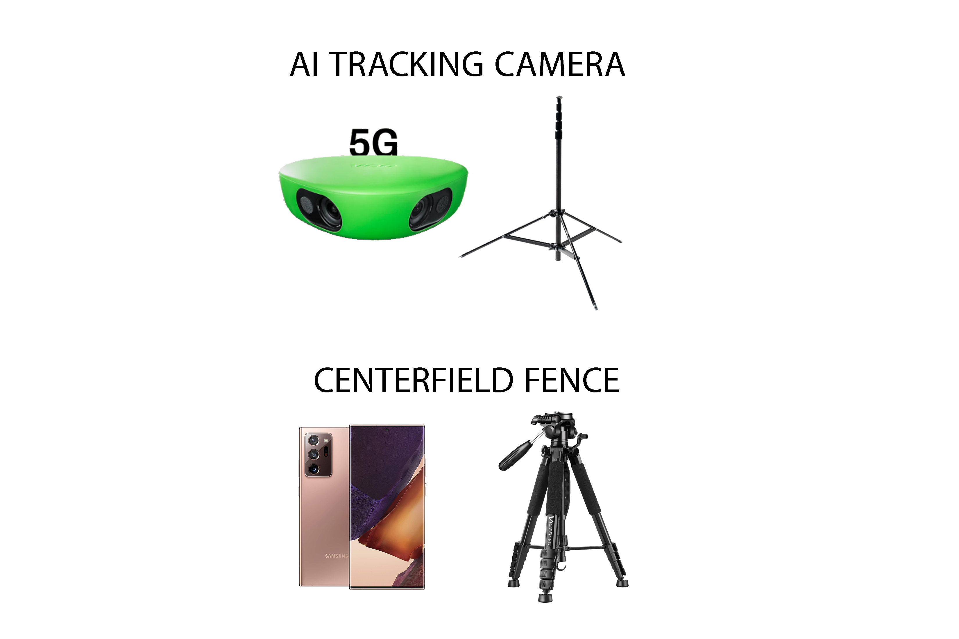 Veo Camera Package image 1